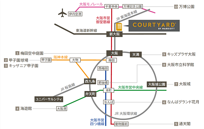 周辺観光 コートヤード バイ マリオット 新大阪ステーション Courtyard By Marriott Shin Osaka Station